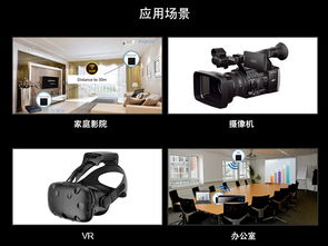 突破空间束缚 100米无线穿墙1对2 HDMI传输器产品详解